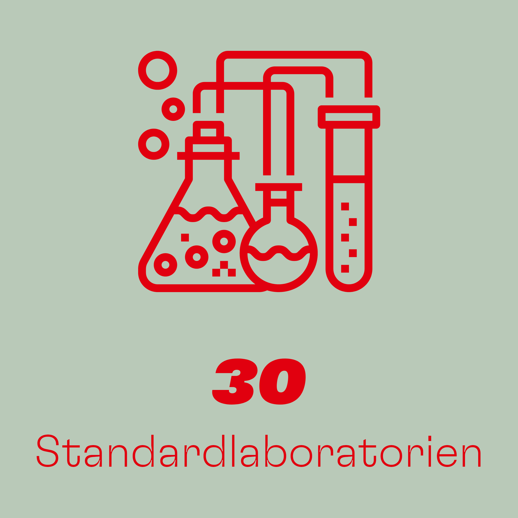 Standardlaboratorien ICD