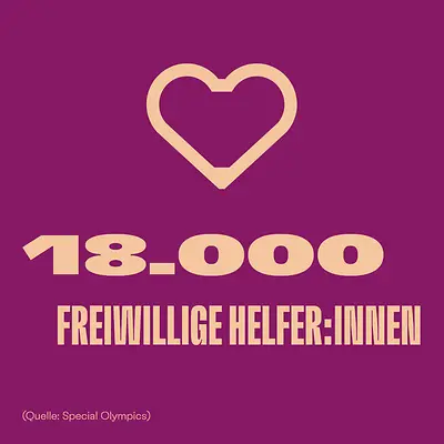 Die Special Olympics World Games in Zahlen