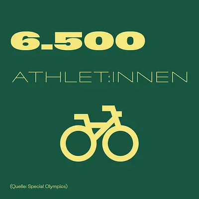 Die Special Olympics World Games in Zahlen