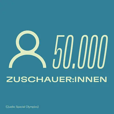 Die Special Olympics World Games in Zahlen